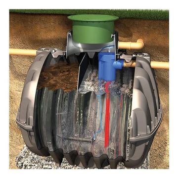 Пречиствателна станция One2Clean 2-20 жители 672d4bcd83c9a 1