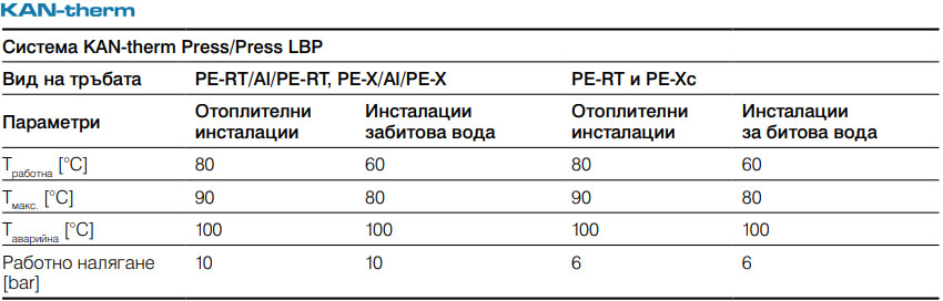 KAN-therm-LBP_img7