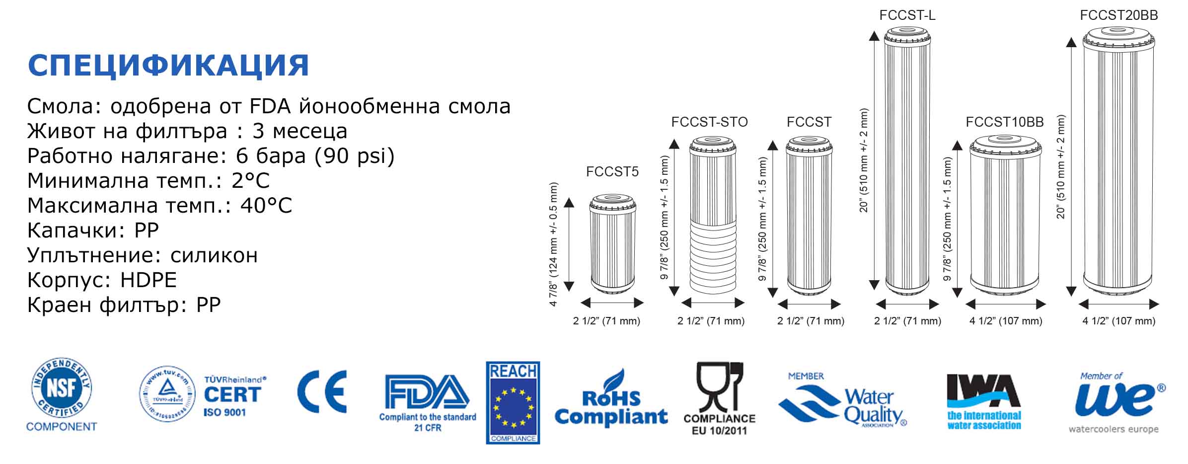 Филтър за омекотяване FCCST 2 - спецификация